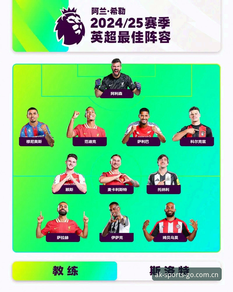 利物浦帅位迷局：斯洛特留任vs伊劳拉传闻，安菲尔德的信任博弈如何收场？