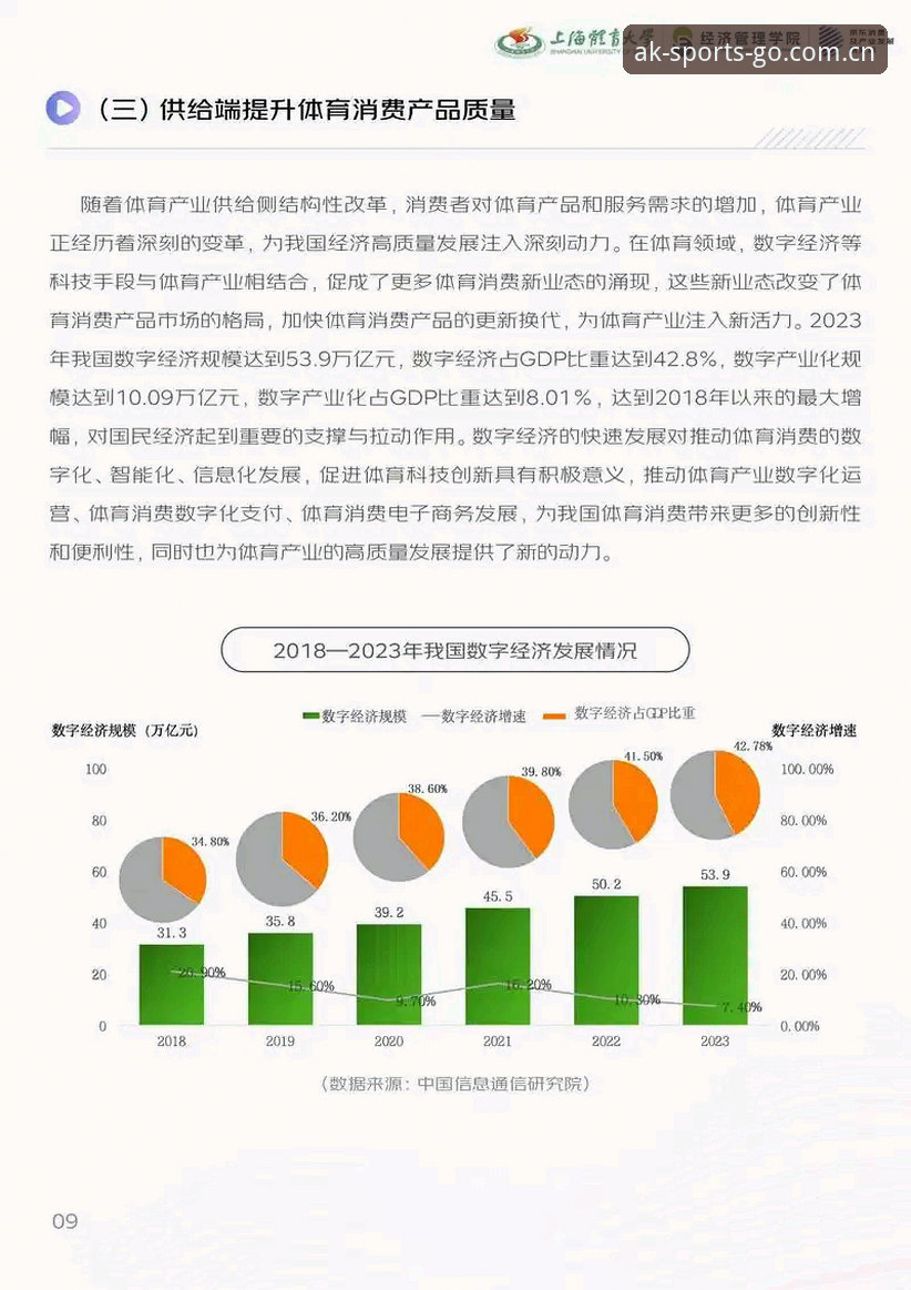 AK体育支付深度分析：从用户痛点看AKSPORTS体育平台资金流转效率与安全策略